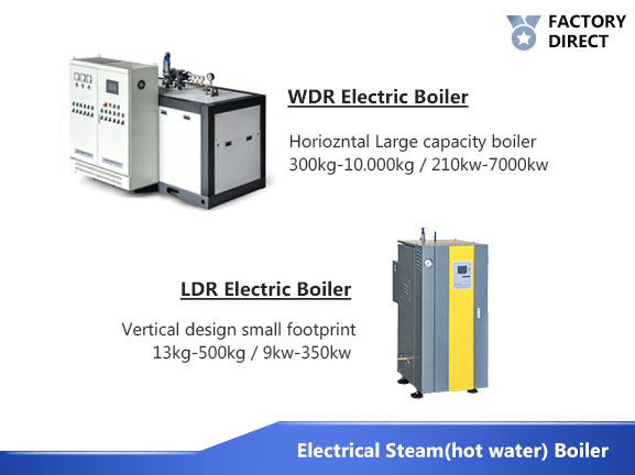 industrial electric boilers