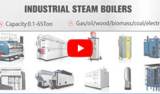 Product Series of Henan Yuanda Boiler Co Ltd