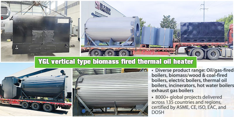 Yuanda-Boiler-YGL-2900kW-Biomass-Fired-Thermal-Oil-Heater.jpg